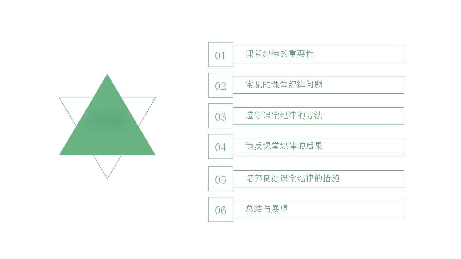 主题班会：课堂纪律我遵守