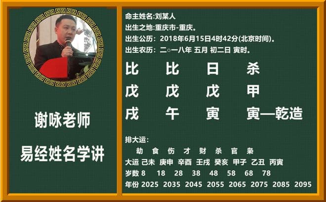 谢咏喜用神实例详解：八字命理中的调候用神与喜用神