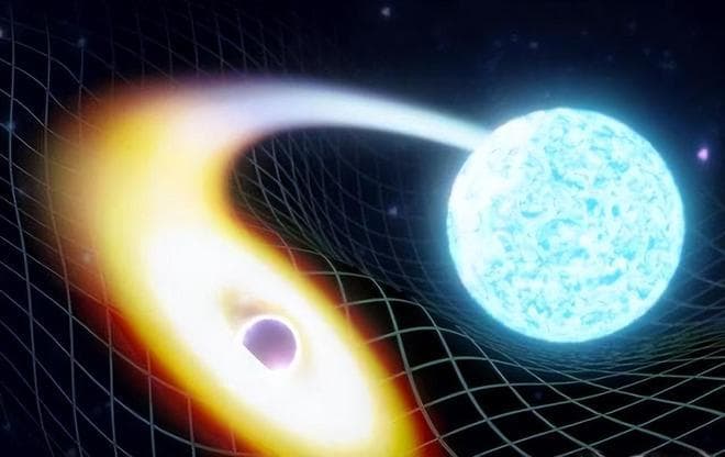 中子星密度每立方厘米超一亿吨，那么黑洞里面是什么物质？