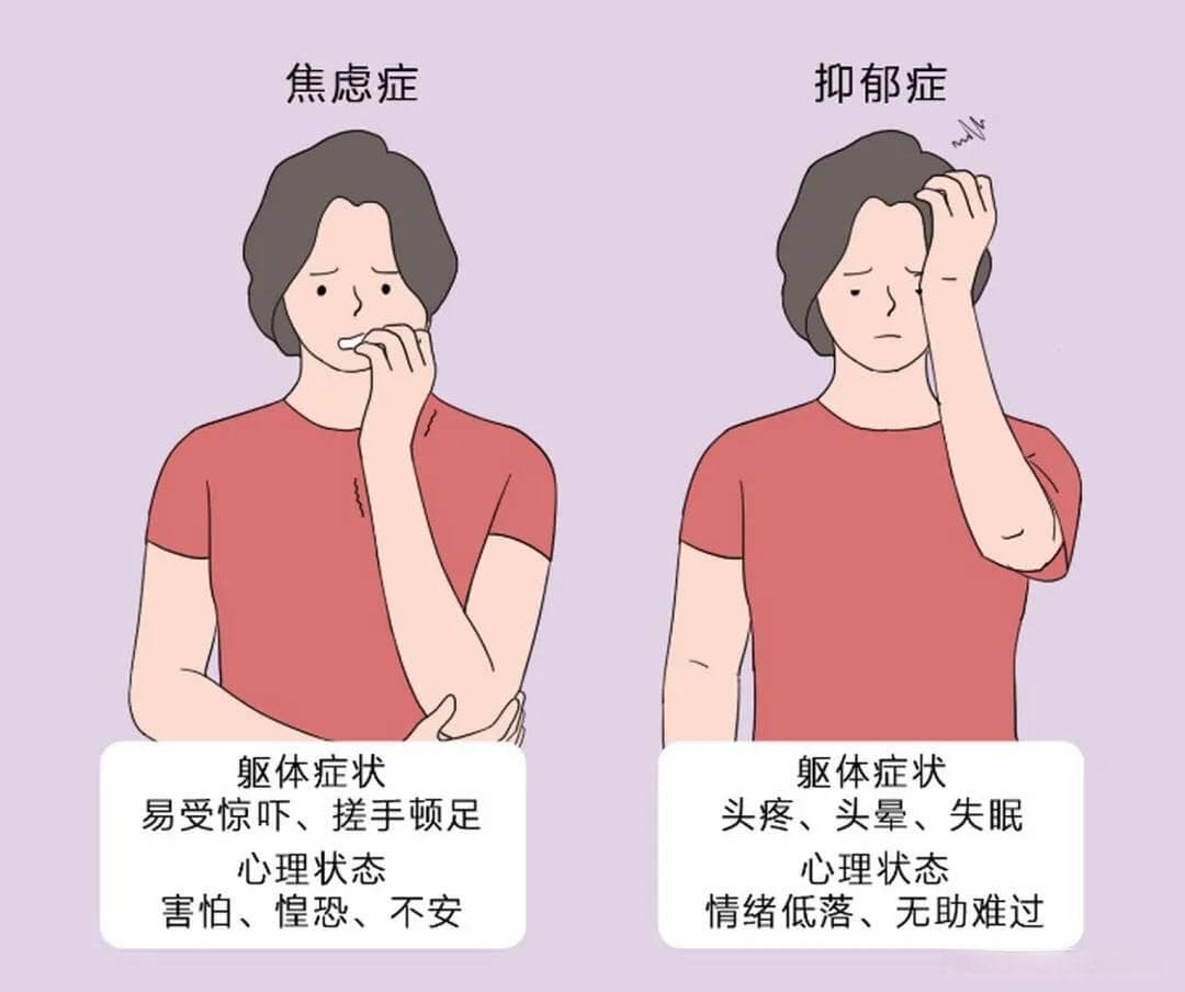 躯体化：身体在表达内心的伤