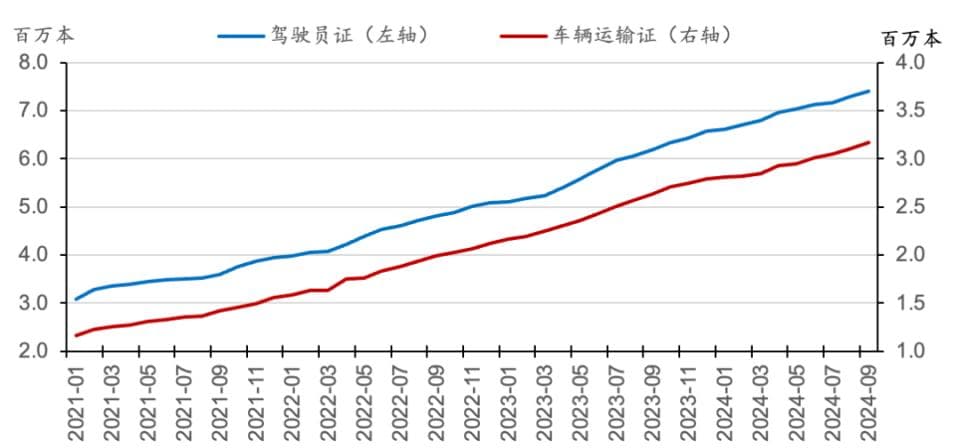 数字平台对就业的促进作用及面临的挑战