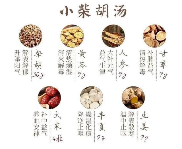小柴胡颗粒非常适合哪些感冒？