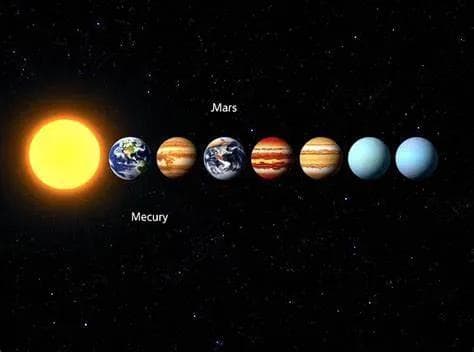 2025年七星连珠观测指南：时间、地点与方位全攻略