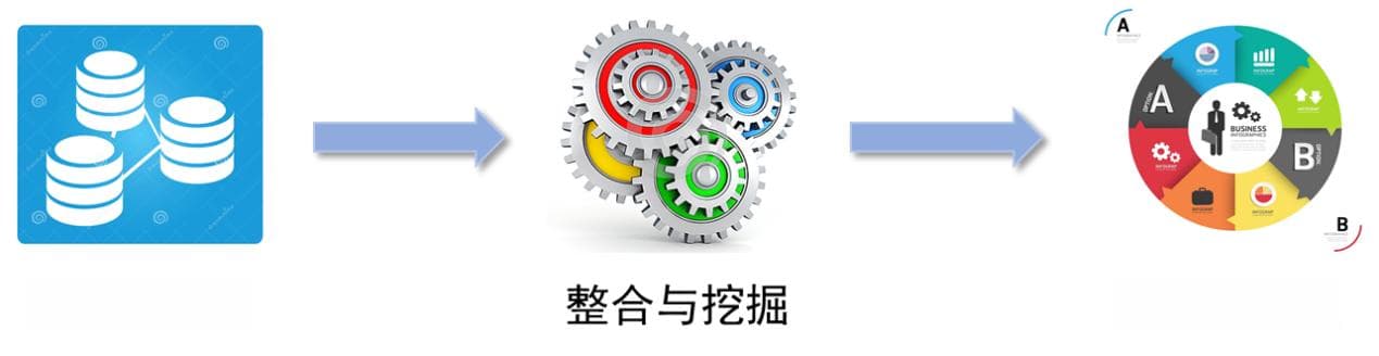 国家基因组科学数据中心：中国生物信息学领域的领航者
