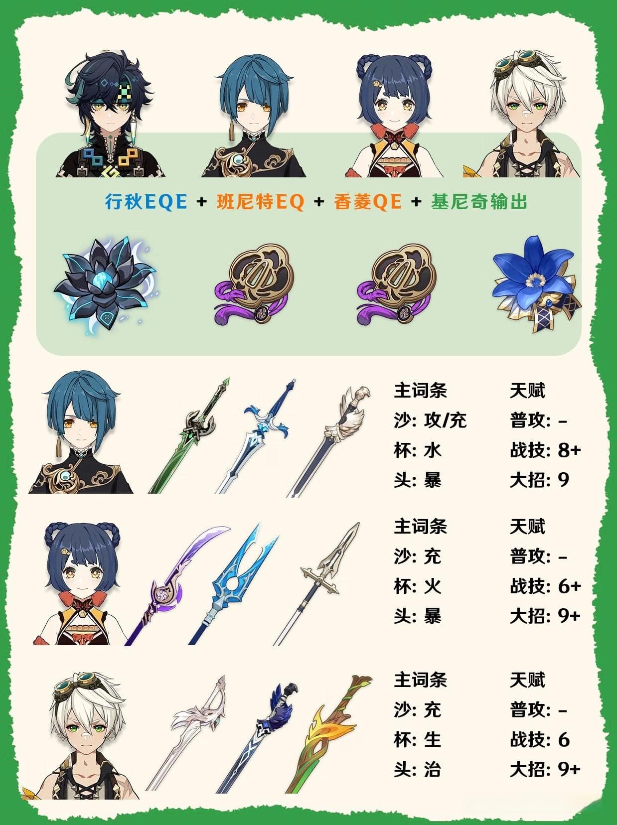 原神基尼奇四星队伍搭配及输出技巧详解