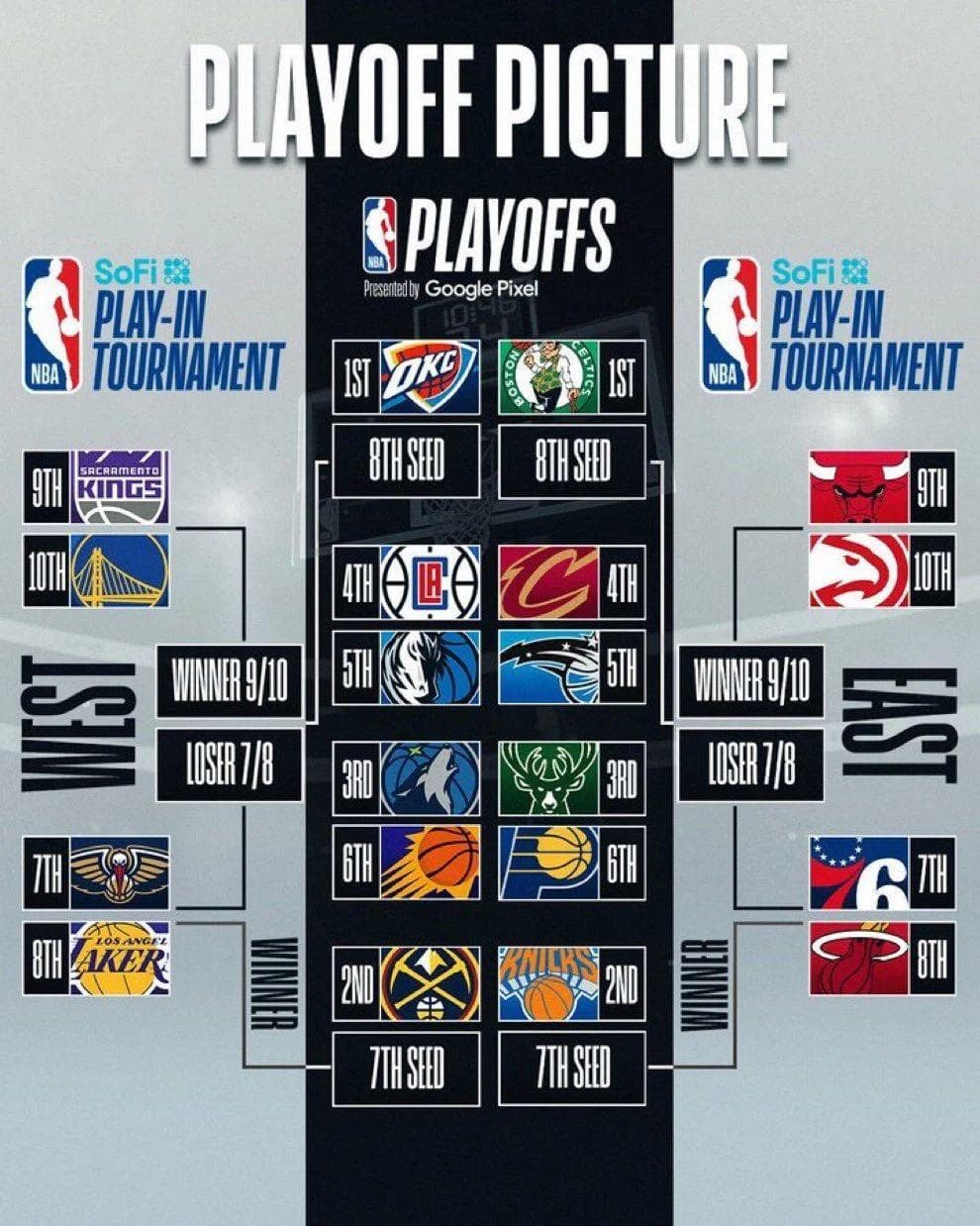 NBA季后赛备战全揭秘：球队如何制定制胜策略？