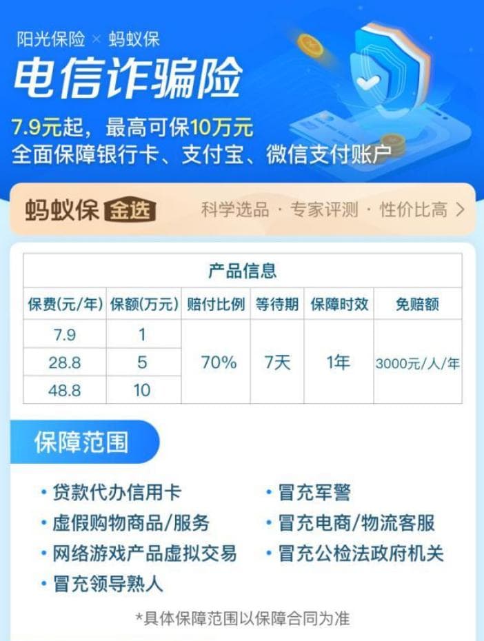 “电信诈骗险”来了！立案30天后仍未追回损失即可获赔，最高保10万……