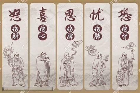 中医特色护理：慢性疾病预防与管理的全方位方案