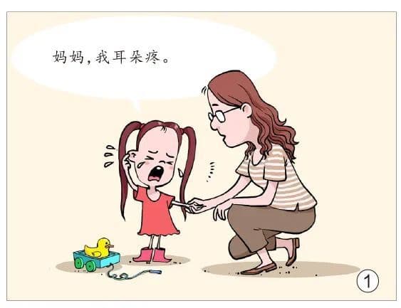 【漫绘科普】为什么感冒了，发炎的却是耳朵？