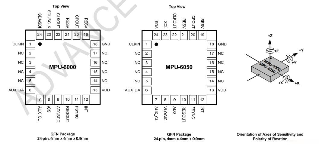 MPU-6050详解