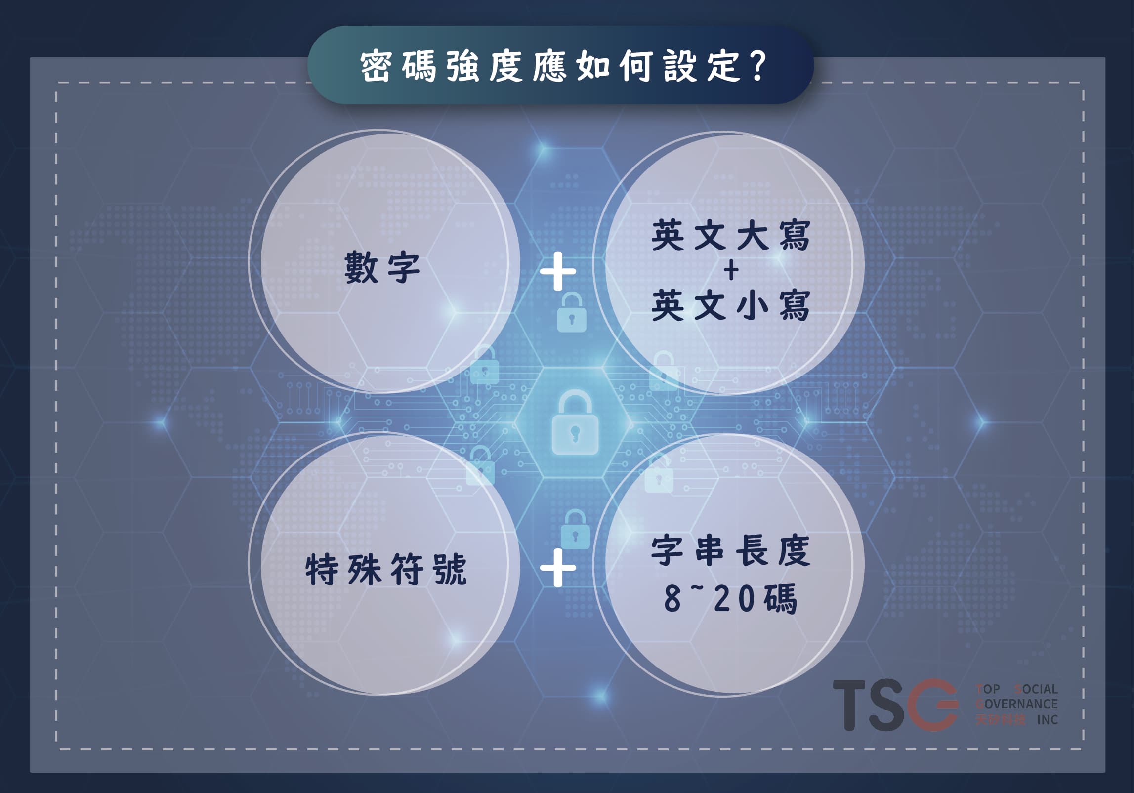 網站密碼強度不足時怎麼辦？