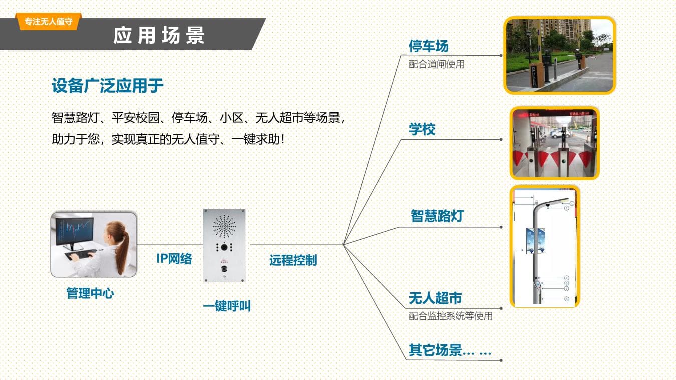 深入了解报警记录：从报警到处理的全面解析