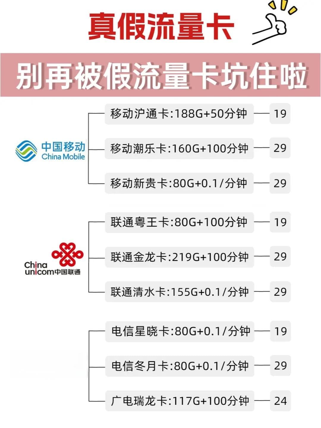 如何选择最适合自己的高性价比流量卡？掌握这几大关键因素！