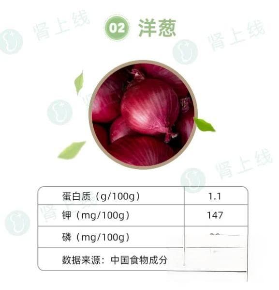 6种天然调味料，对肾很不错