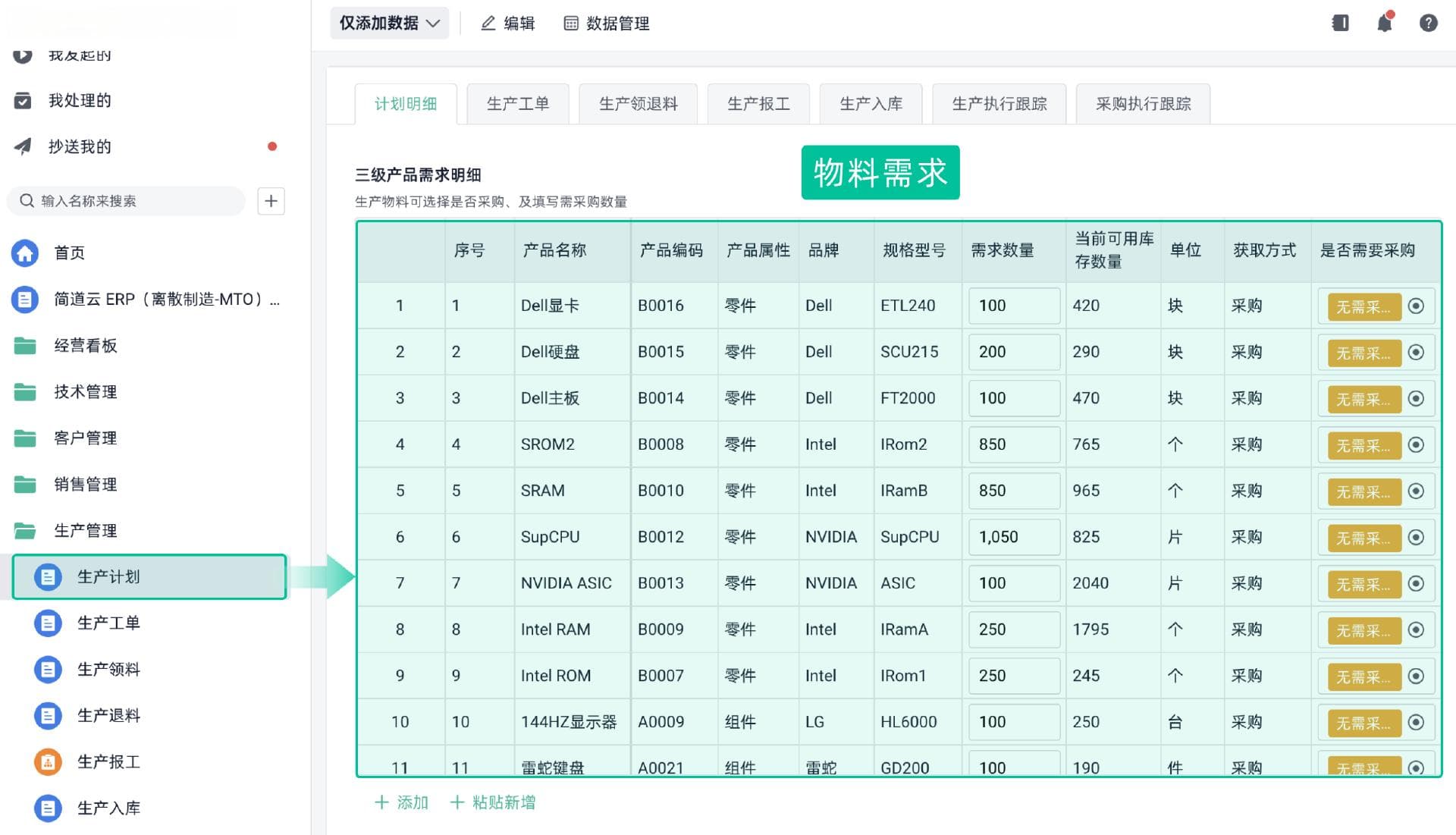 一流车间的智能生产计划都是怎么做的？三分钟教你搞懂生产计划关键步骤！