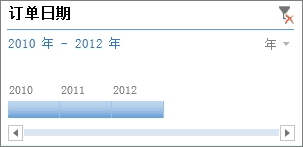 Excel数据透视表日程表使用指南：从创建到自定义