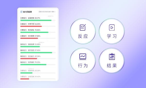 企业员工培训课程的更新迭代与优化策略