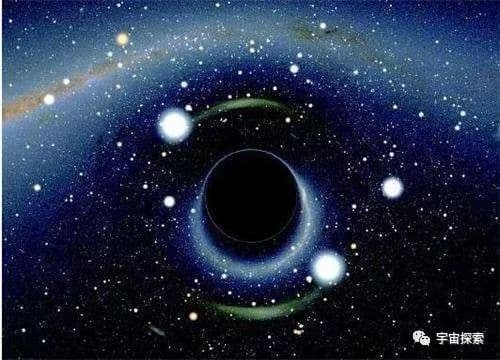 揭秘黑洞：掉进黑洞会发生什么？你会死去但还活着？