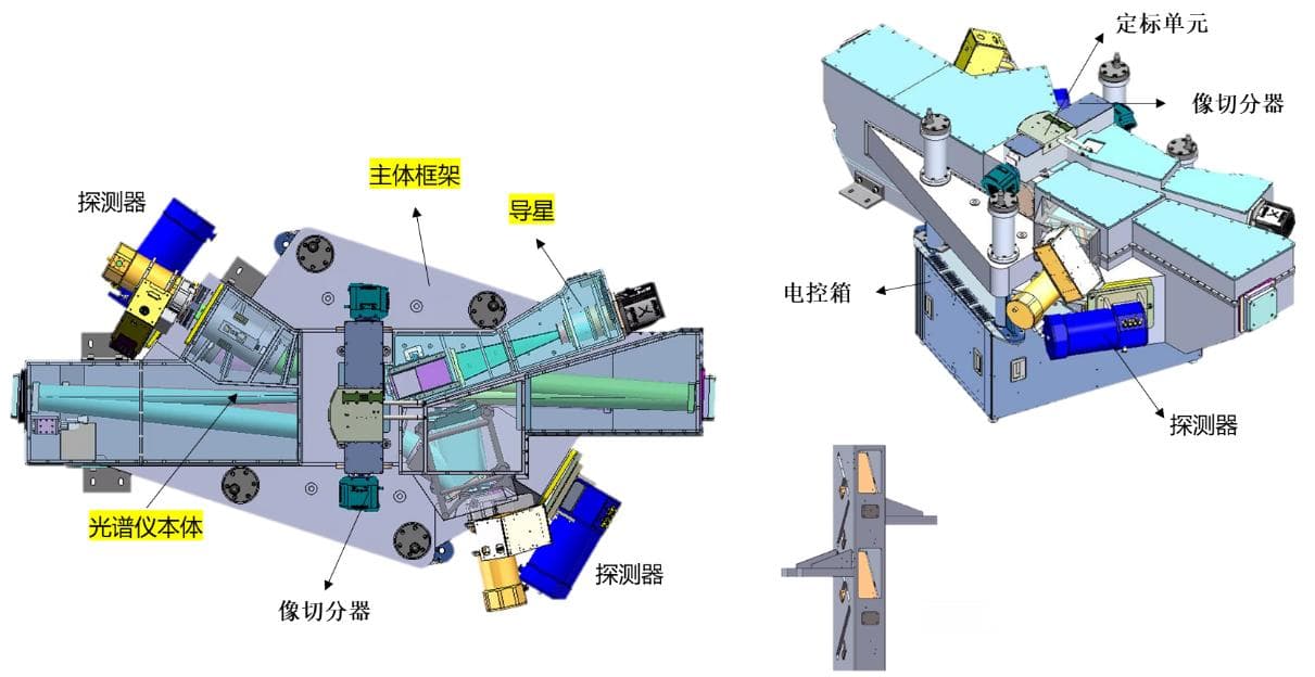 南京天文光学技术研究所研制的先进光谱仪助力帕洛马天文台迈向新高度