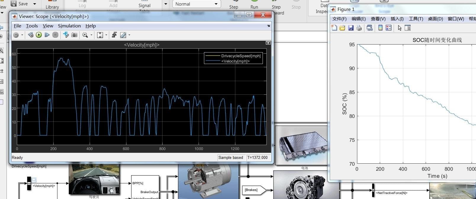 基于MATLAB Simulink的高精度纯电动汽车整车仿真模型及其闭环控制方法