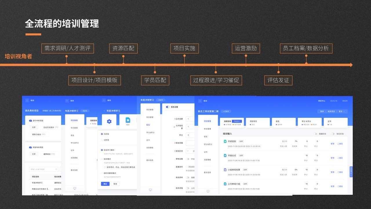 实现员工多技能化工作培训的策略