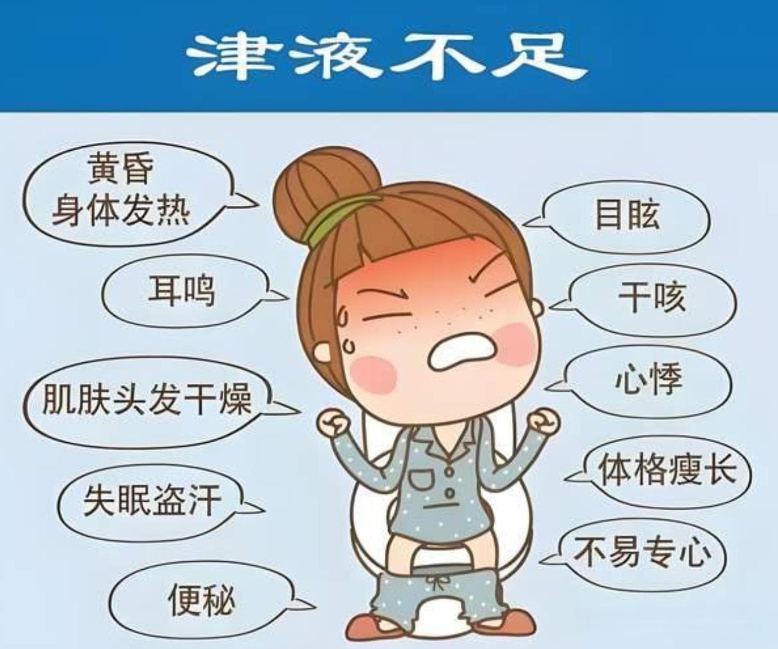 补足全身津液：5个中成药轻松应对干燥症状