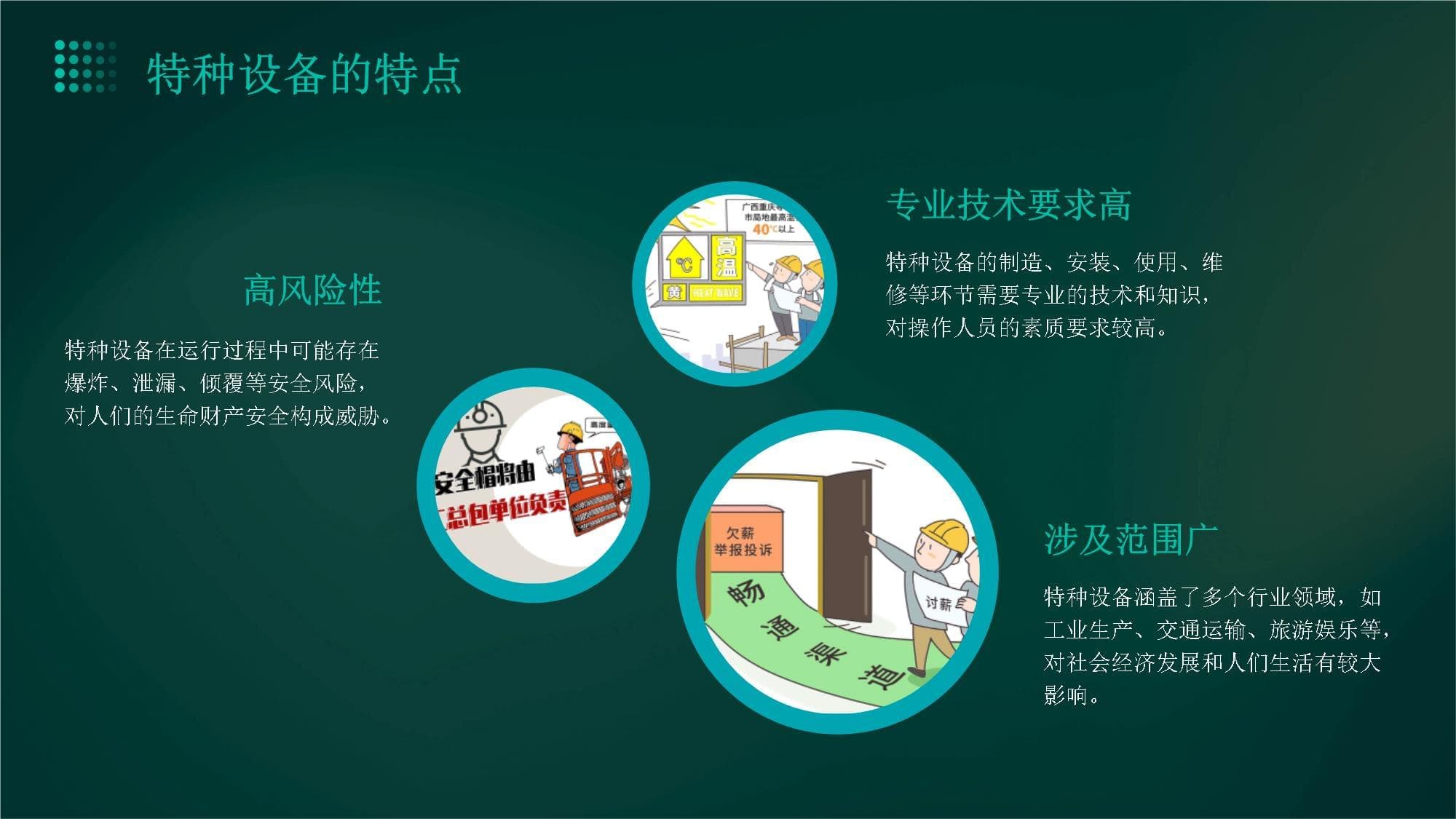 特种设备的定义与分类