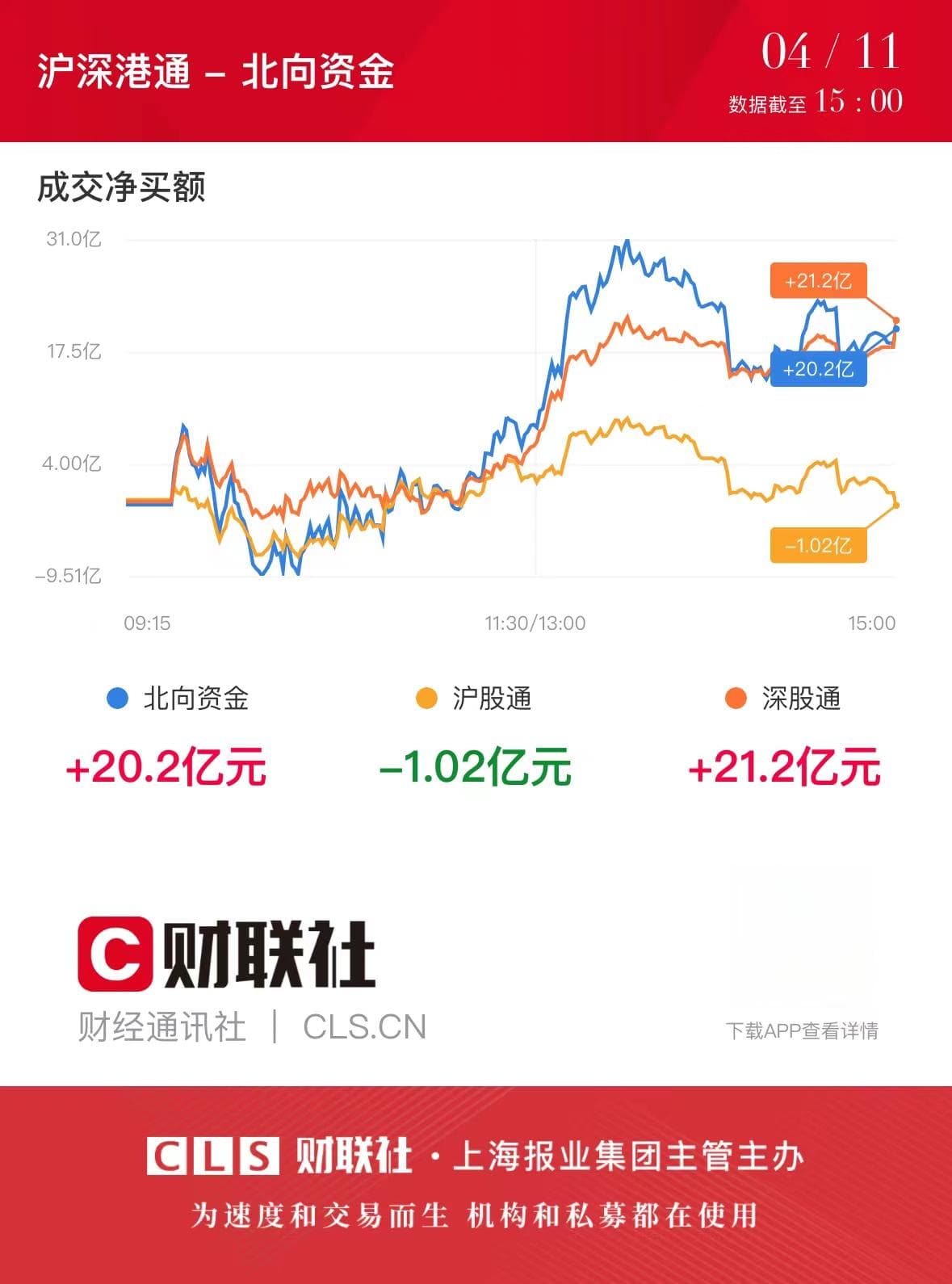 【每日收评】工程机械板块集体爆发！核心标的创近9年新高，低空经济概念股遭跌停潮