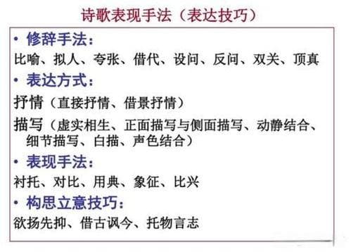 顶针修辞手法的作用和好处