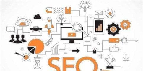 结合SEO优化实现网站流量增长的案例分析