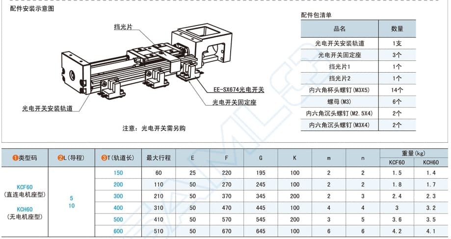 常见的直线模组有哪些？