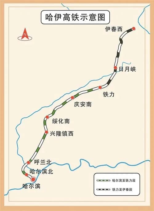 这8个省份目前都只有1条高铁在建，未来拟开工高铁前景如何？