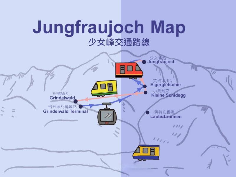 瑞士少女峰交通攻略：建议路线及购票优惠