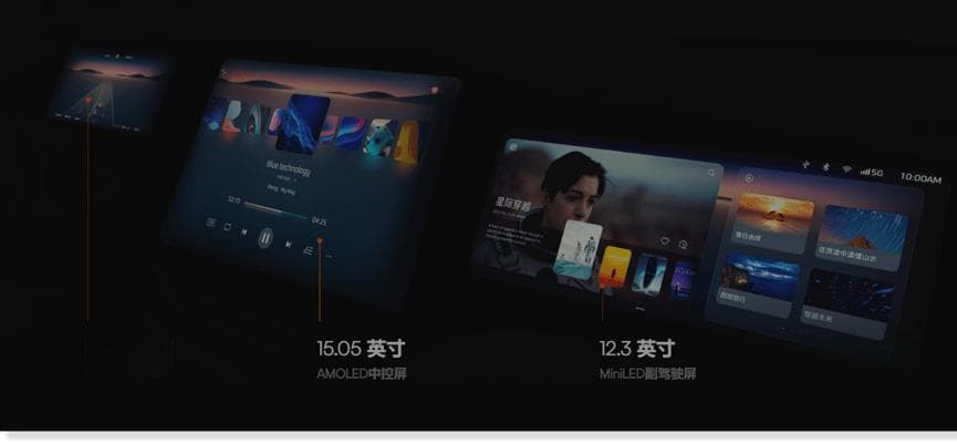 一文看懂LCD、OLED、Mini LED、Micro LED四种显示技术