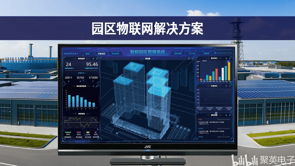 智慧园区物联网解决方案