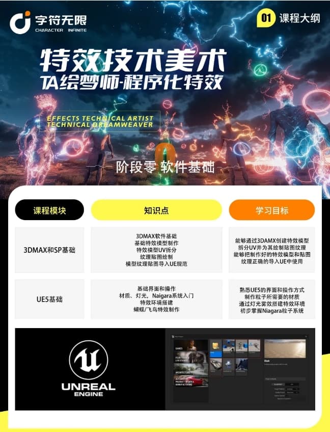 技术美术是什么？技术美术TA有哪些应用领域呢？需要具备哪些能力？