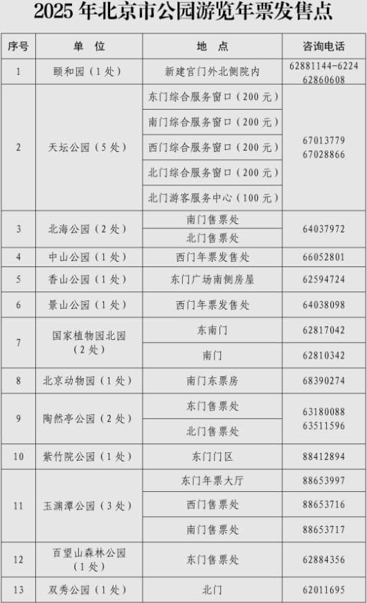 北京景点预约攻略：主要景点预约方式、门票价格及开放时间