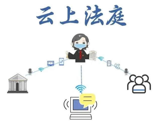 学会这份操作指南 千里也能参与庭审