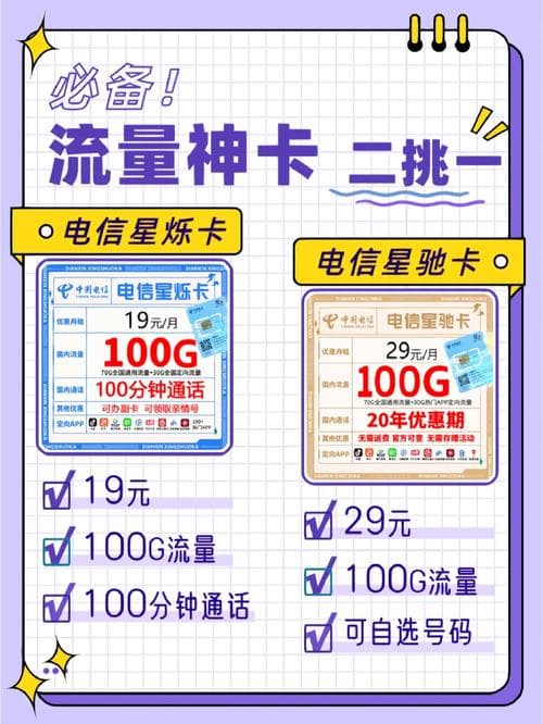 揭秘0月租纯流量卡：警惕背后的隐藏费用与陷阱
