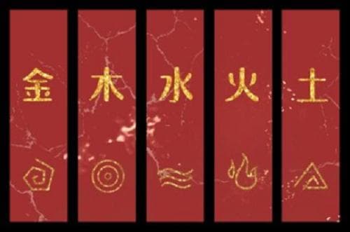 庚辰年五行属什么属性 庚辰年生人是什么命