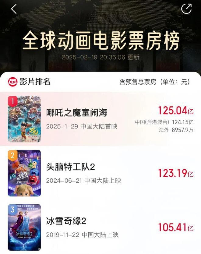 国漫的破界革命