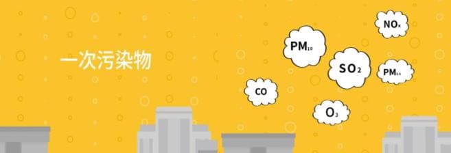 什么是大气污染？主要大气污染物有哪些？这些您应该了解