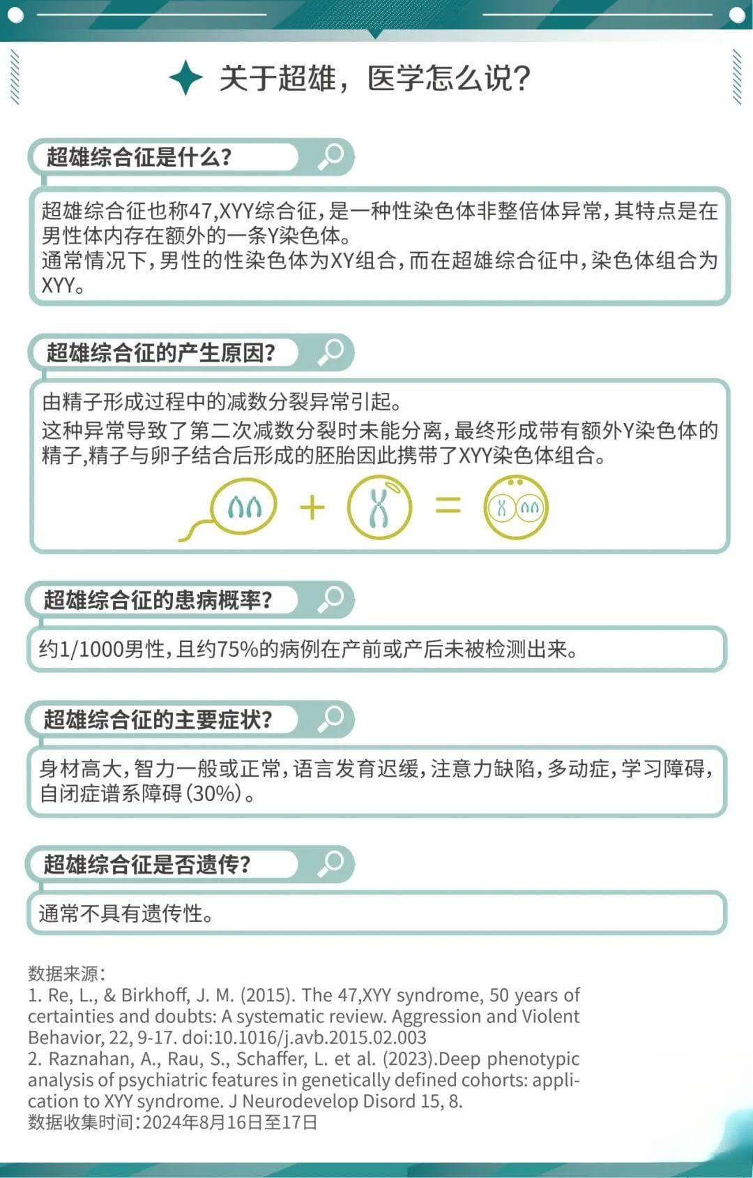 超雄，真是“天生坏种”？