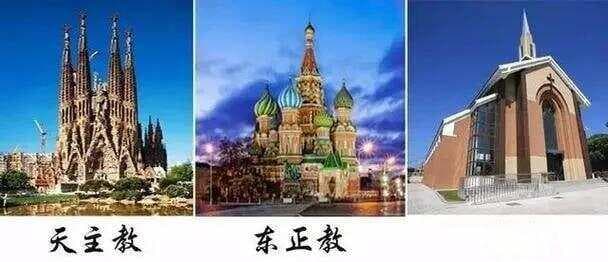 大牧首—解密东正教的定义和起源