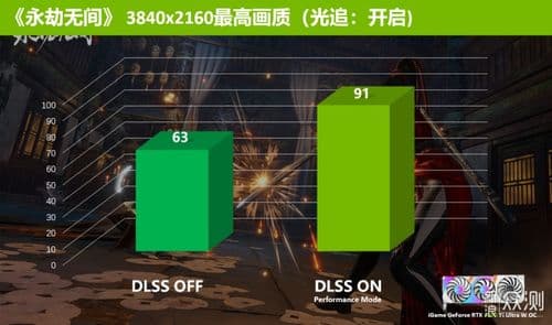 永劫无间怎么降低CPU负载(永劫无间cpu满了)