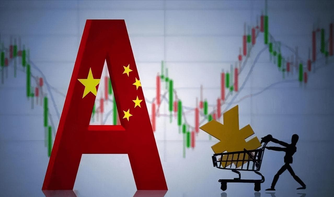 收藏版：A股、港股、港股通交易规则全解析，一文读懂三大市场！