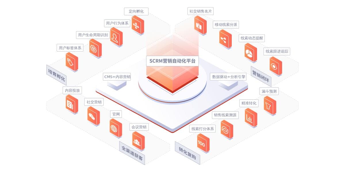如何提高稿件采用率？媒体发稿有哪些策略？