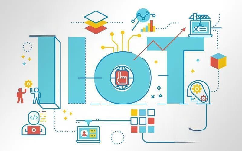 拥抱2025：工业物联网(IIoT)引领制造业智能化新纪元
