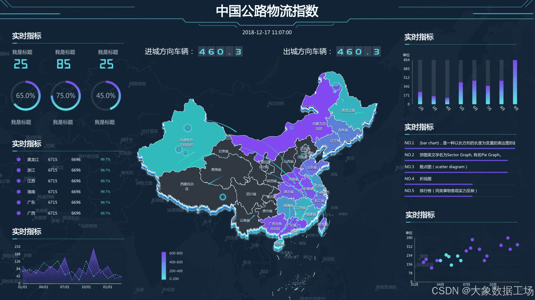物联网领域的MQTT协议，优势和应用场景