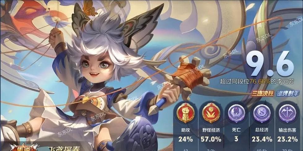 王者模拟（胜率翻倍的李元芳出装策略）